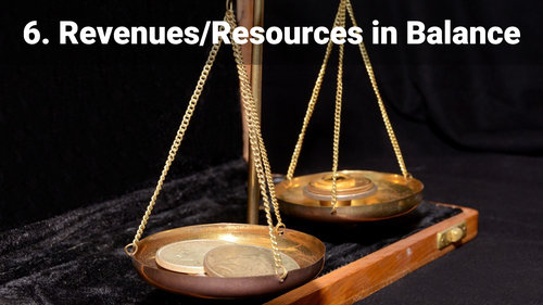 Revenues/ Resources in Balance