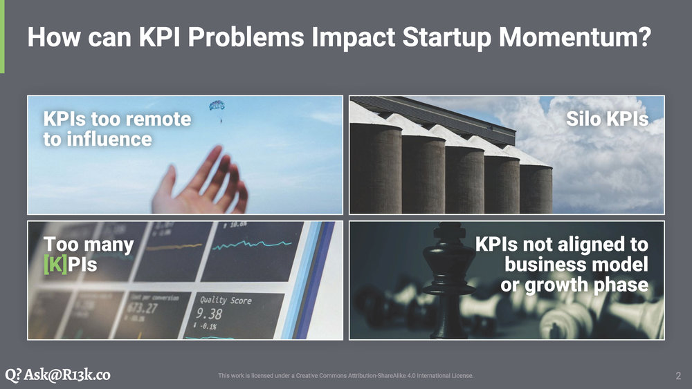 How can KPI Problems Impact Startup Momentum