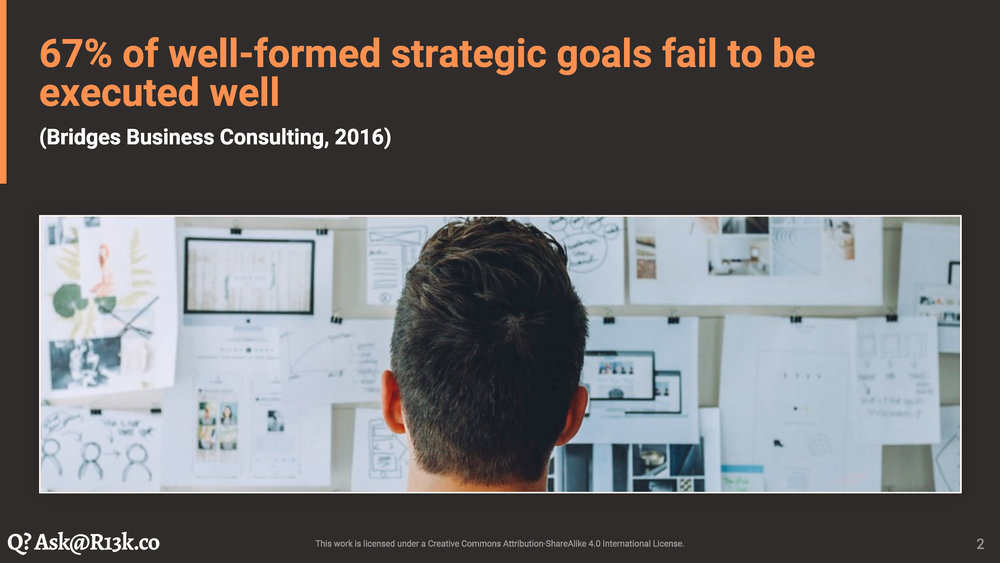 67& of well-formed strategic goals fail to be executed well