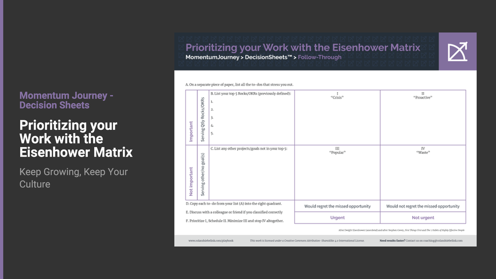 rioritizing your Work with the Eisenhower Matrix