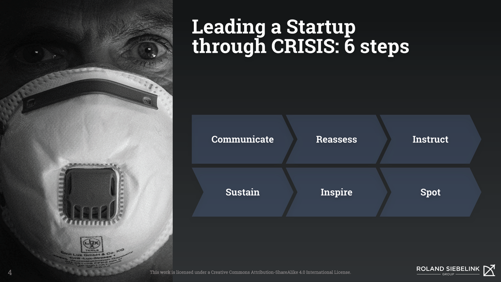 6 Steps to Lead your Startup Through Crisis