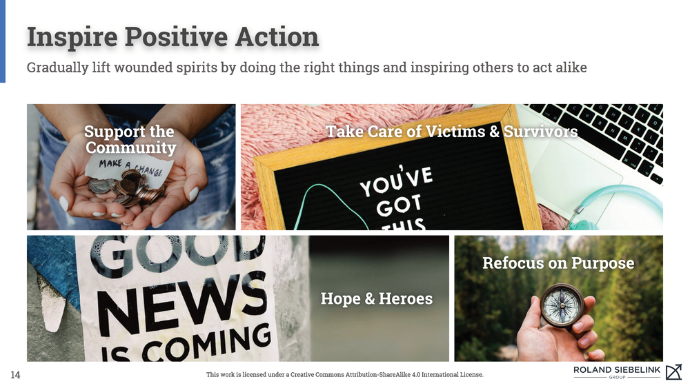 Inspire Positive Action