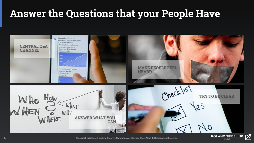 Answer the Questions that your People
 Have