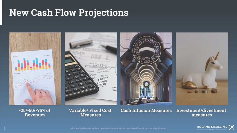 New Cash Flow Projections