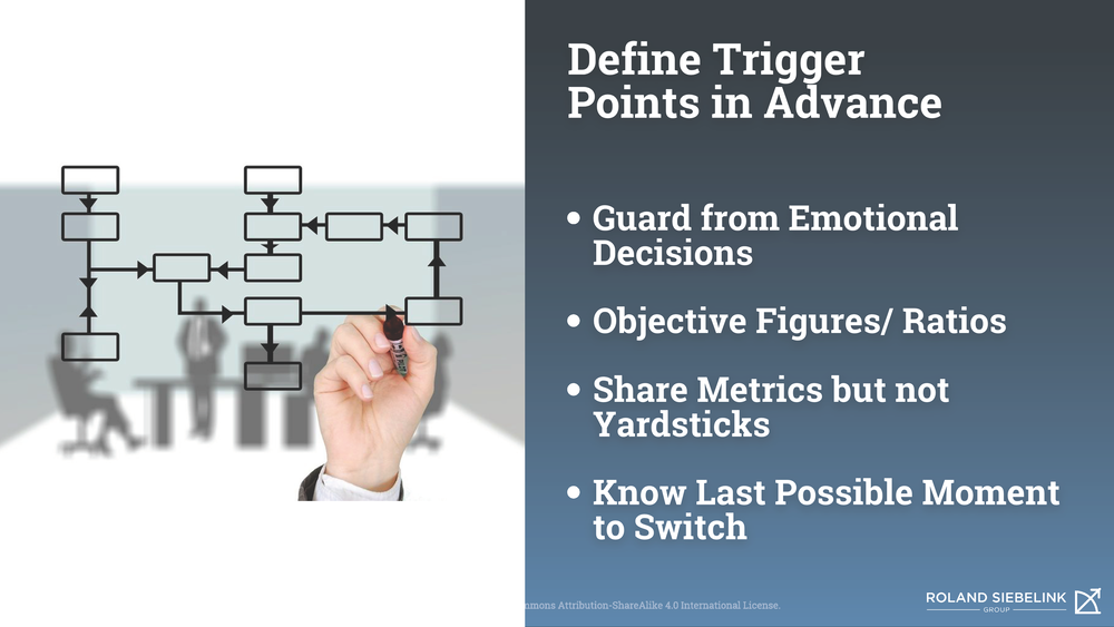 Trigger points in advance