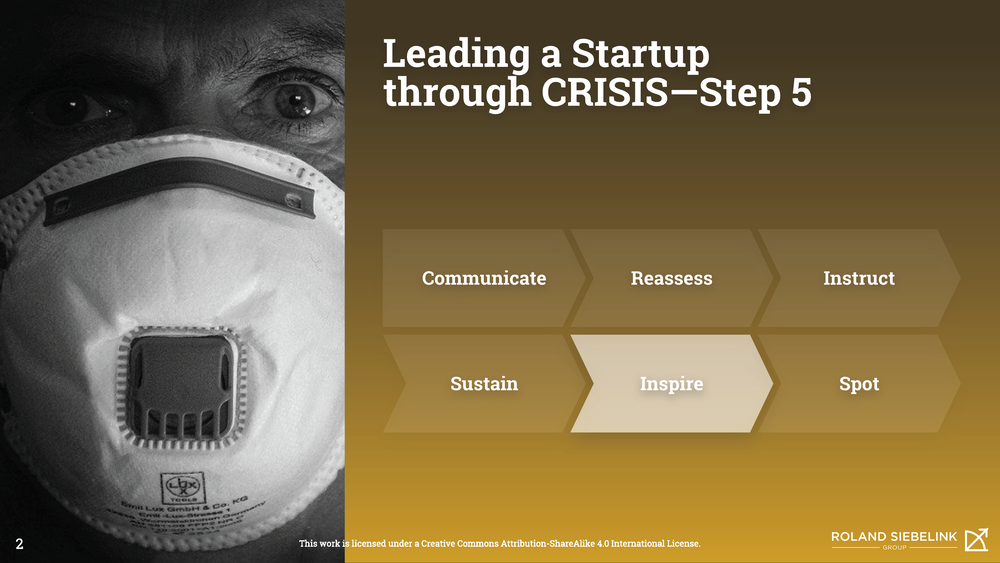 Leading a Start-up Through a Crisis - Step 5