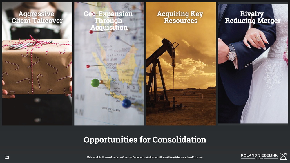 Opportunities for Consolidation